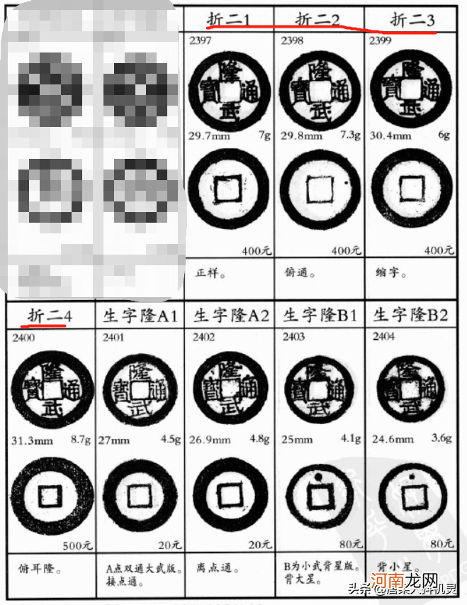 大明通宝图片及价格表