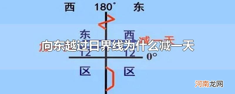 向东越过日界线为什么减一天