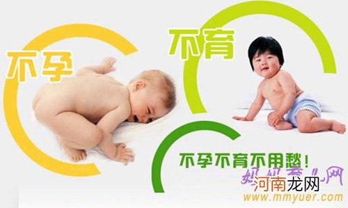 不孕不育之子宫畸形的形成原因以及治疗