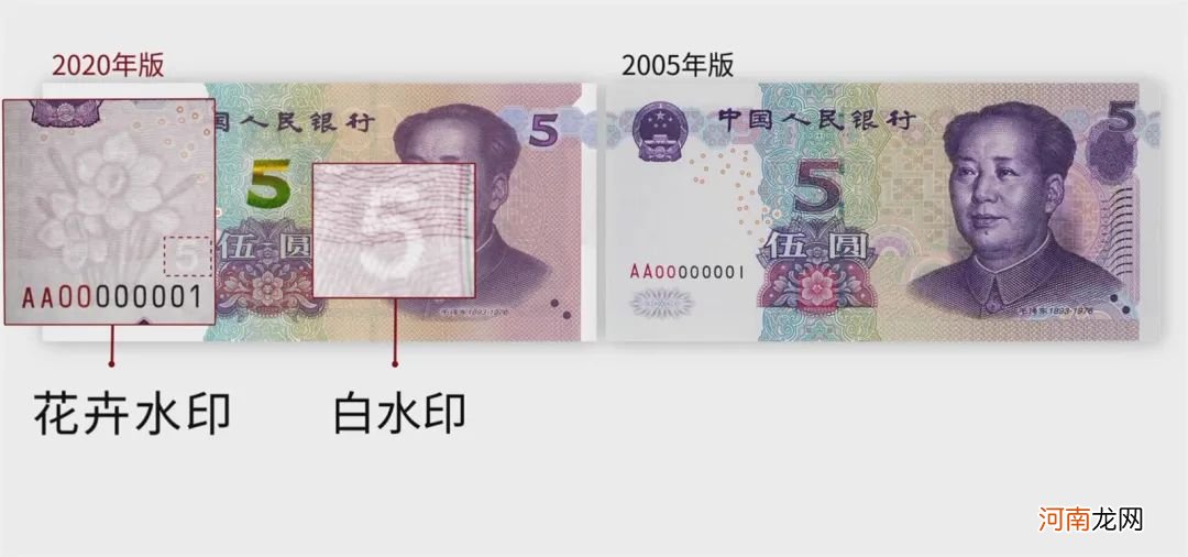 人民币又上新 新版人民币发行