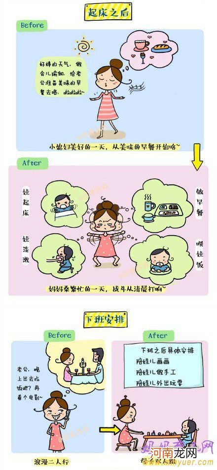 漫画 女人当妈后翻天覆地的变化 条条都中招