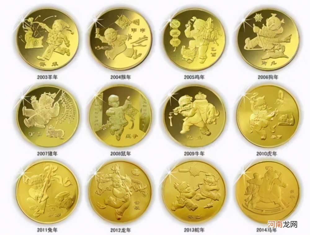 第一轮生肖纪念币价格浅析 央行首轮12生肖纪念币值钱吗