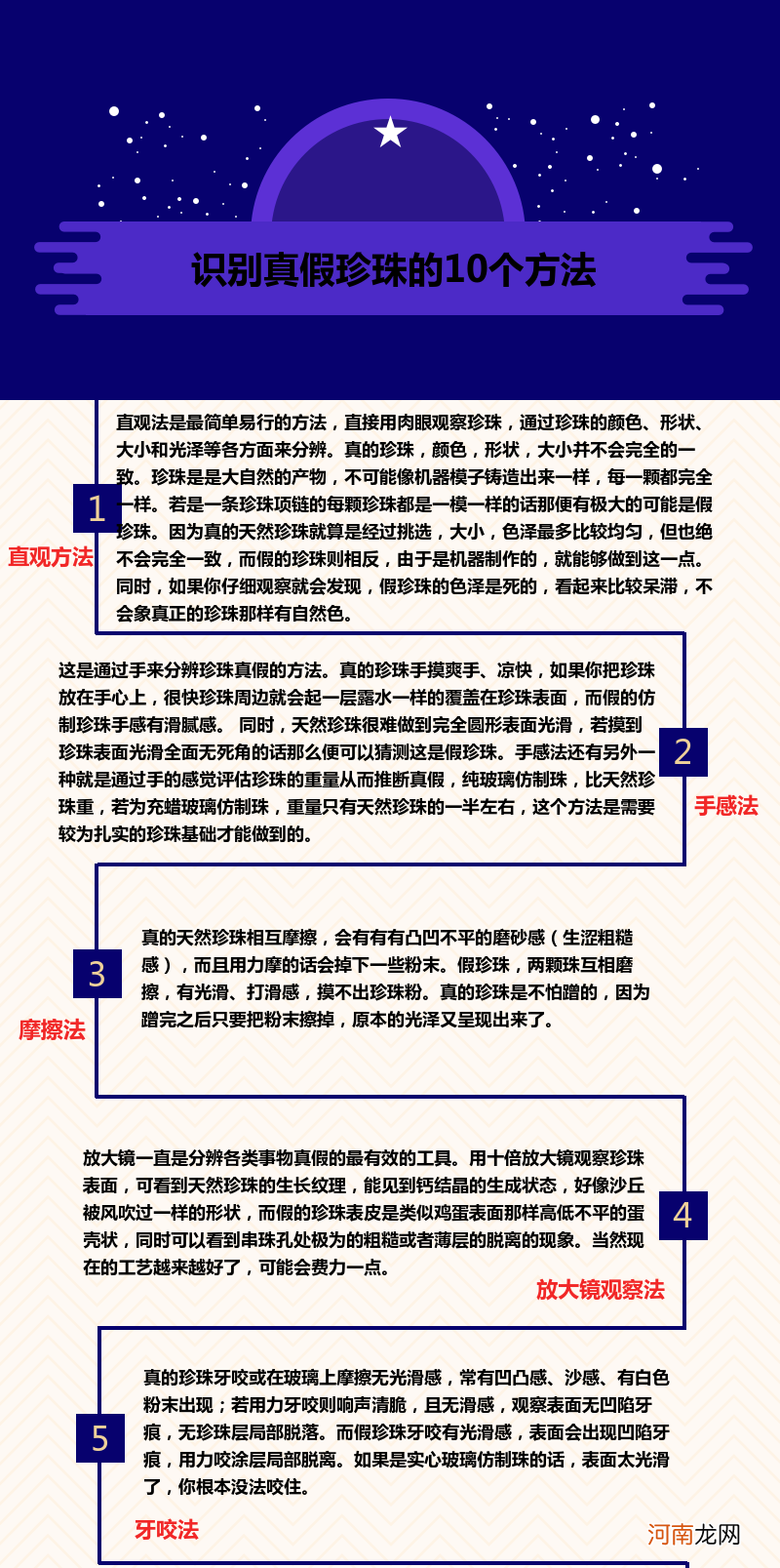 真假珍珠的10种鉴别方法