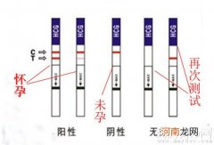 停经几天能测出怀孕 诊断怀孕的常用方法有哪些