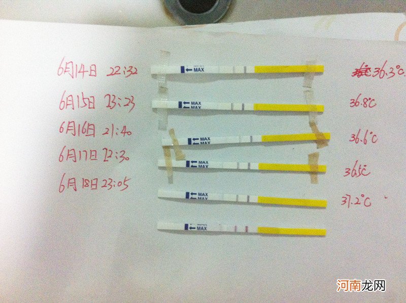 专家解答 月经不调能怀孕吗