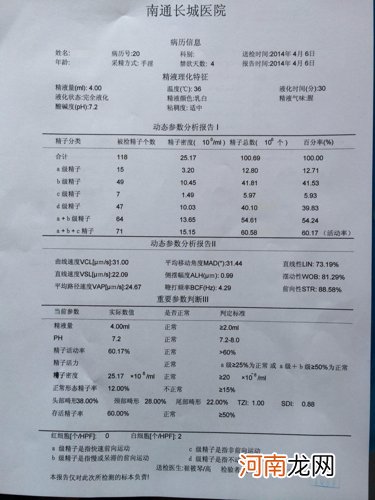 精液检查结果与不育症的判定标准