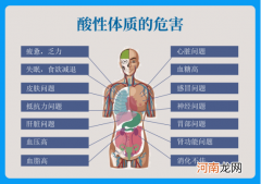 天然苏打水有什么作用 苏打水有什么用？