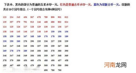 1960年一元暴涨了上千倍 1960年一元价格表