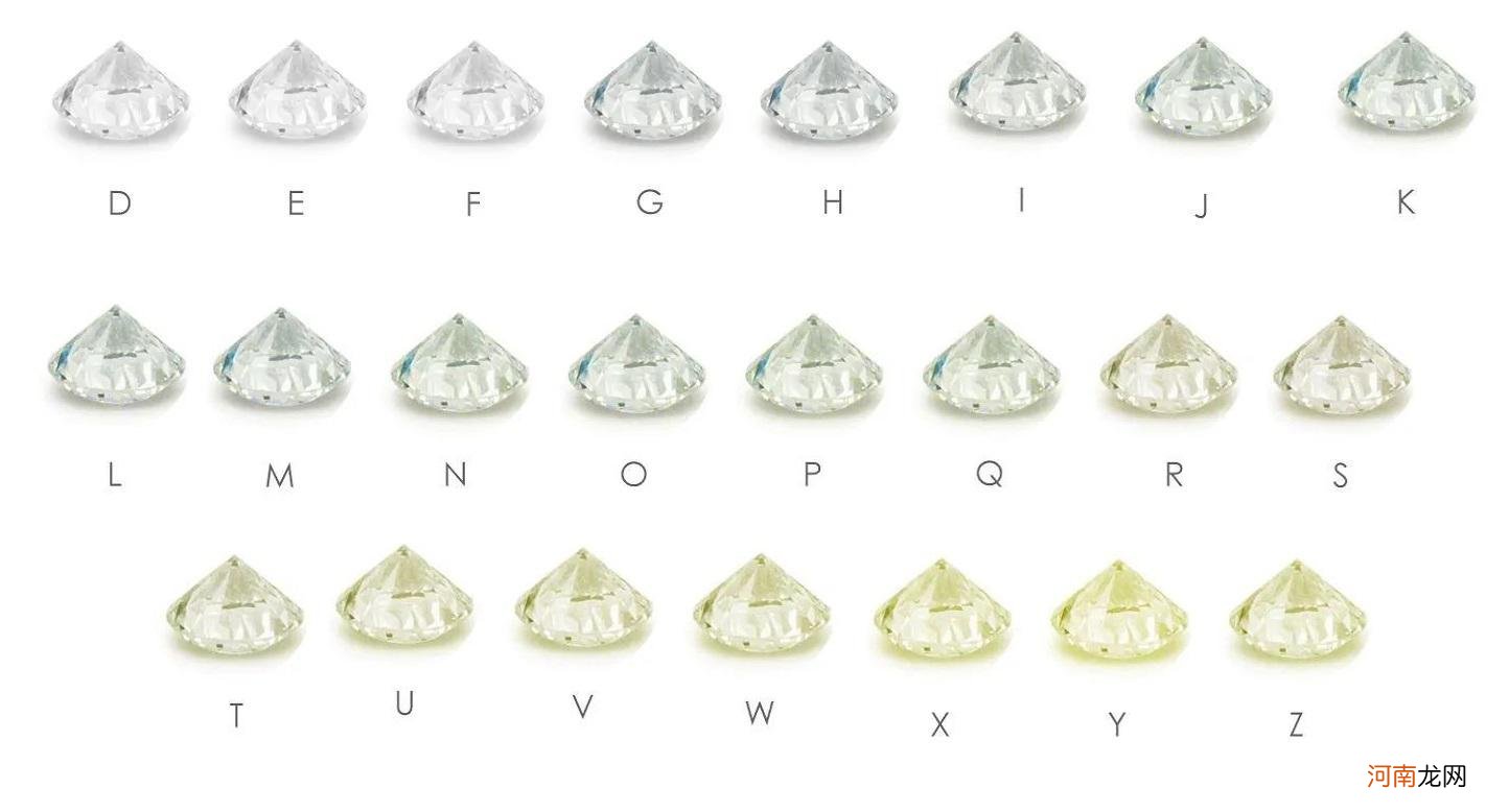 钻石成色等级表及钻石级别划分标准