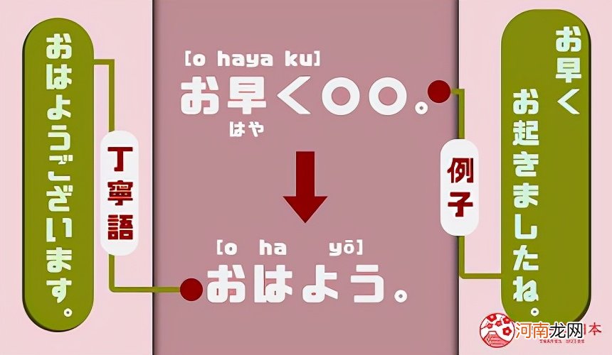 不知道的日语用法 日语学不懂
