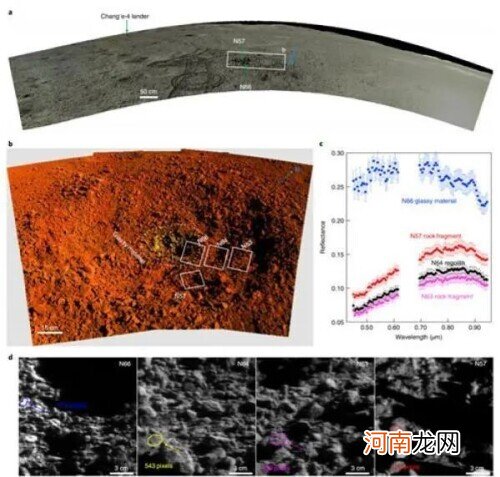 碳质球粒陨石特征