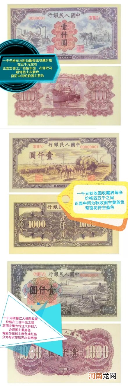 第一套人民币一千元面值的纸币 1000元人民币长什么样子