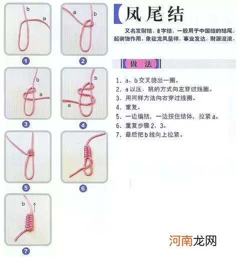 八种佛珠绳结打法图示教程 佛珠打结大全