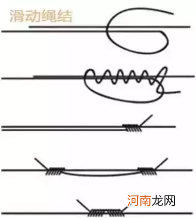 八种佛珠绳结打法图示教程 佛珠打结大全