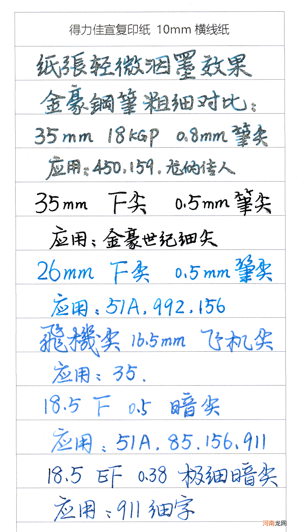 练习钢笔字时总是墨水怎么办？谈谈纸笔墨的选择