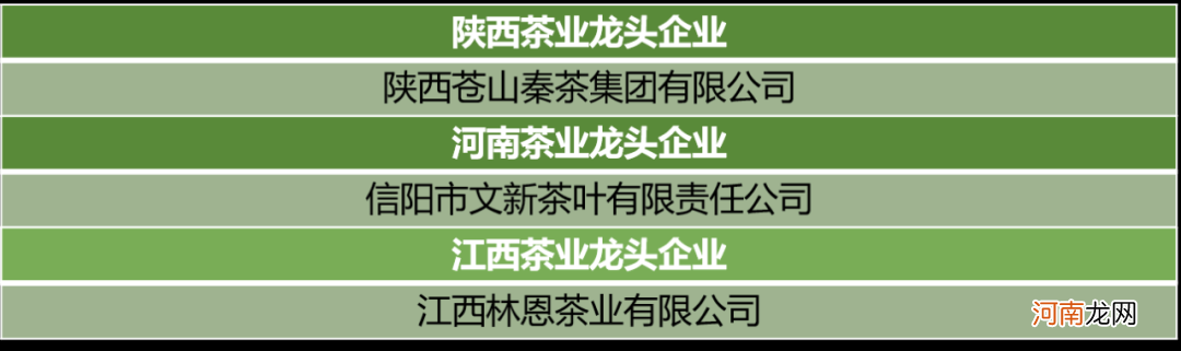 盘点各省茶业龙头企业 黑茶品牌排行榜前十名
