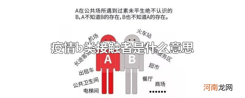 疫情b类接触者是什么意思