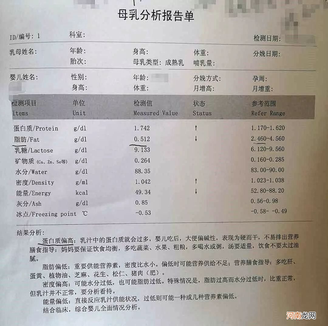 母乳成分分析参考值