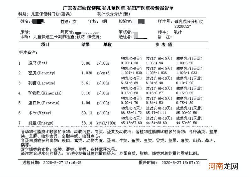 母乳成分分析参考值