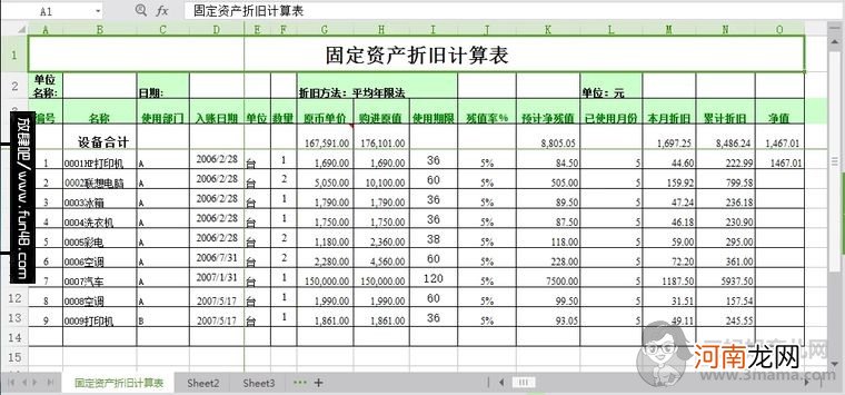 固定资产折旧计算表