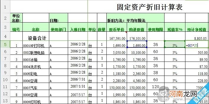 固定资产折旧计算表