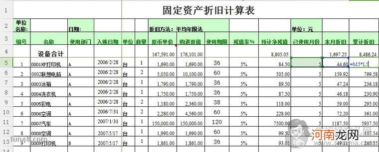 固定资产折旧计算表