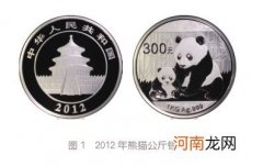 2012年熊猫金币价格多少钱