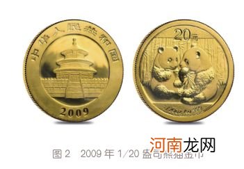 2012年熊猫金币价格多少钱