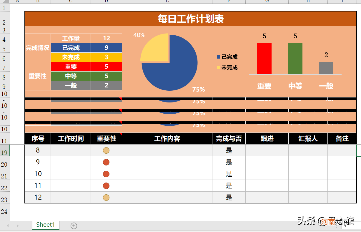 高效工作表格模板汇总 工作计划表格模板图片