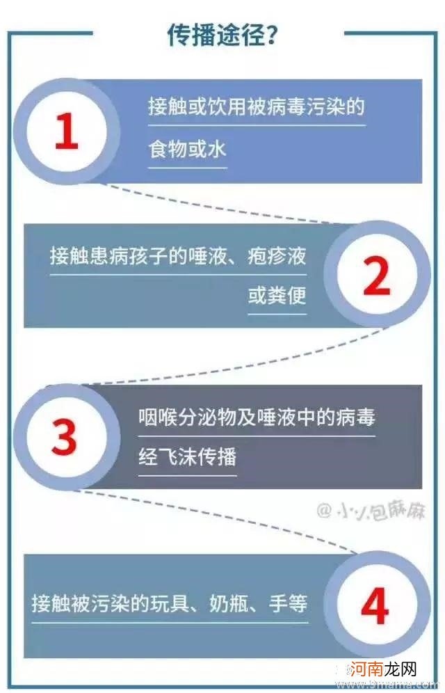 了解手足口病的传播途径有哪些呢