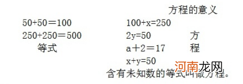 方程的意义教学反思，看看名师都是怎么上课的？