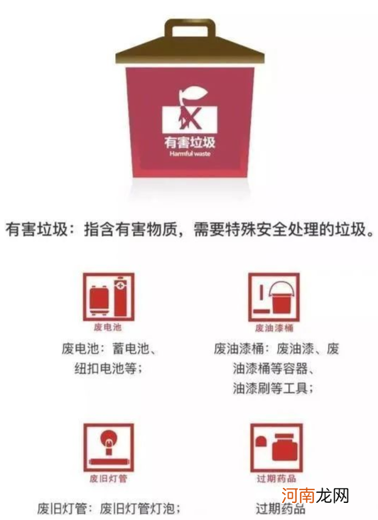 “四句”口诀，让你垃圾分类不迷路 垃圾分类4句顺口溜