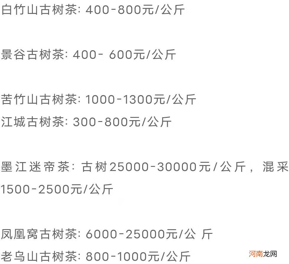 2022年普洱茶价格趋势 陈年普洱茶的价格是多少