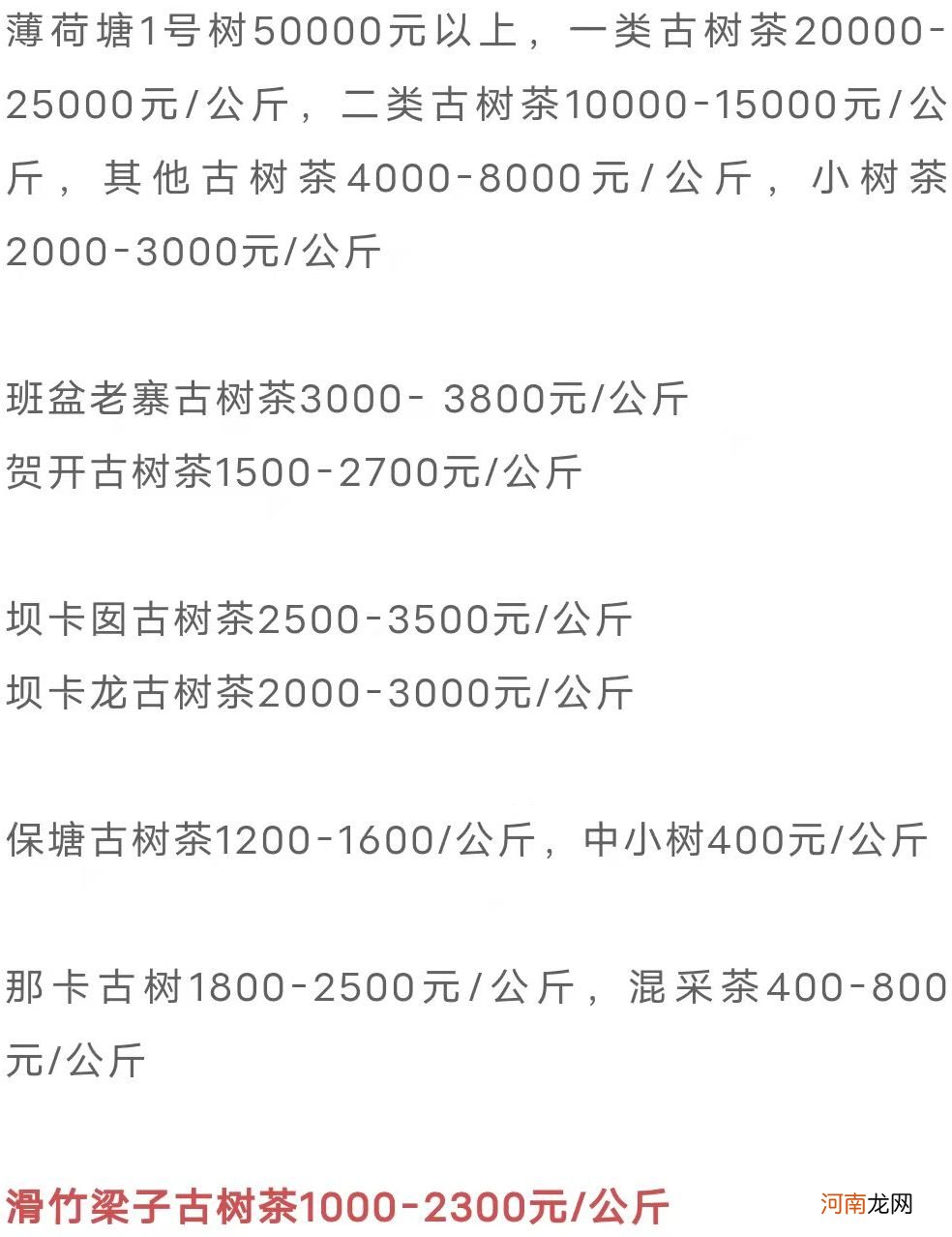 2022年普洱茶价格趋势 陈年普洱茶的价格是多少