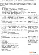 小班数学活动教案：长短排序教案