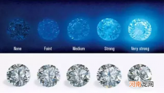 钻石的荧光是什么意思
