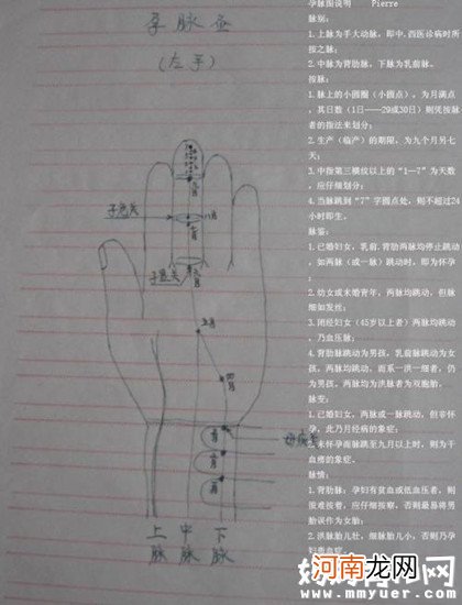 传说中的喜脉怎么判断 喜脉怎么判断图解