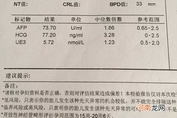 怀男孩的HCG是高还是低 没想到hcg也能看男女