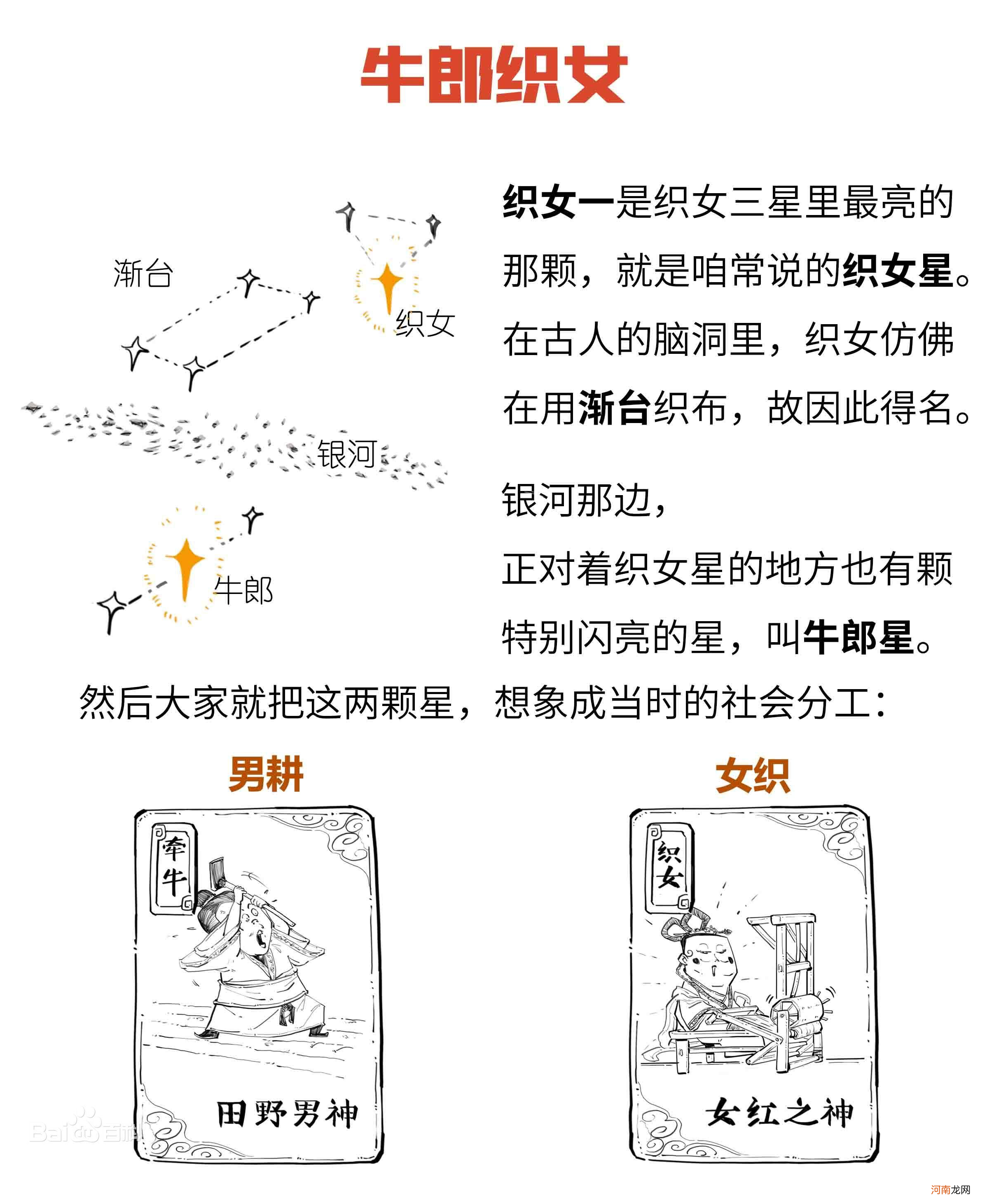 中国民间四大爱情故事 民间爱情故事