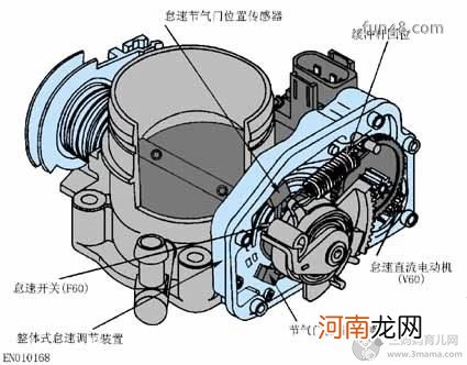 汽车方向盘抖动的原因和解决办法