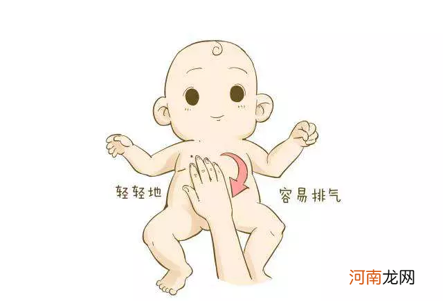 婴幼儿腹胀排气手法图