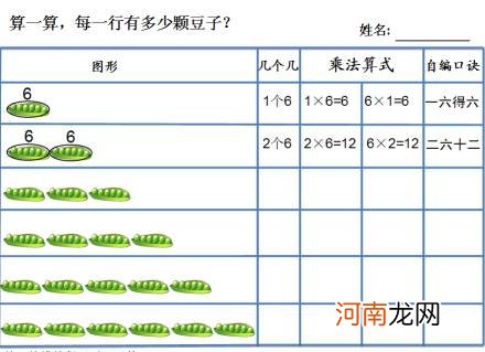 婴儿口诀一月睡二月哭三月