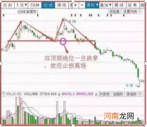 孕晚期如何控制双顶径