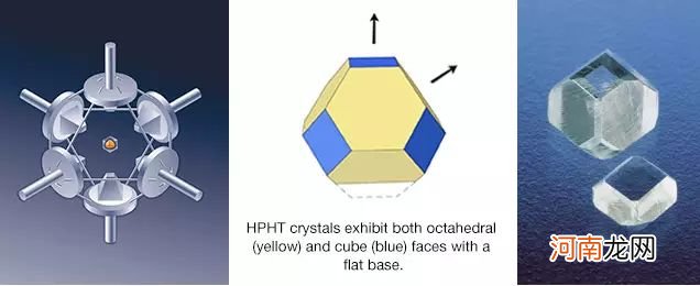 合成碳硅石和钻石的区别