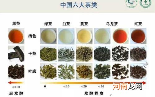 最全茶叶英文表达汇总 茶叶的英文