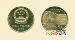2022未来4种暴涨的币，哪些币被称之为2022年黑马品种