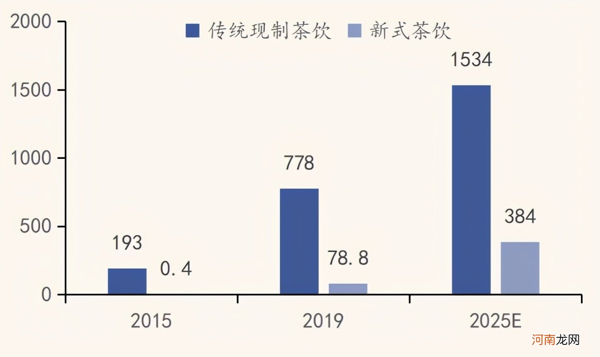 八马茶业怎么样 八马茶业上市为何如此之难