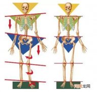 得鲜男士护肤品怎么样 哪个牌子的男士护肤品保湿效果好