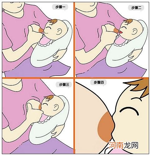 母乳喂养的哺乳姿势