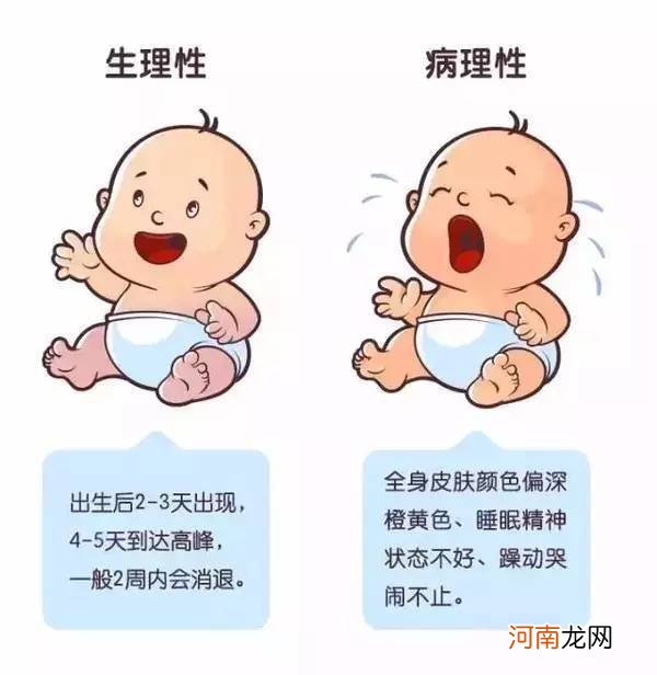 为什么吃奶粉黄疸退得快